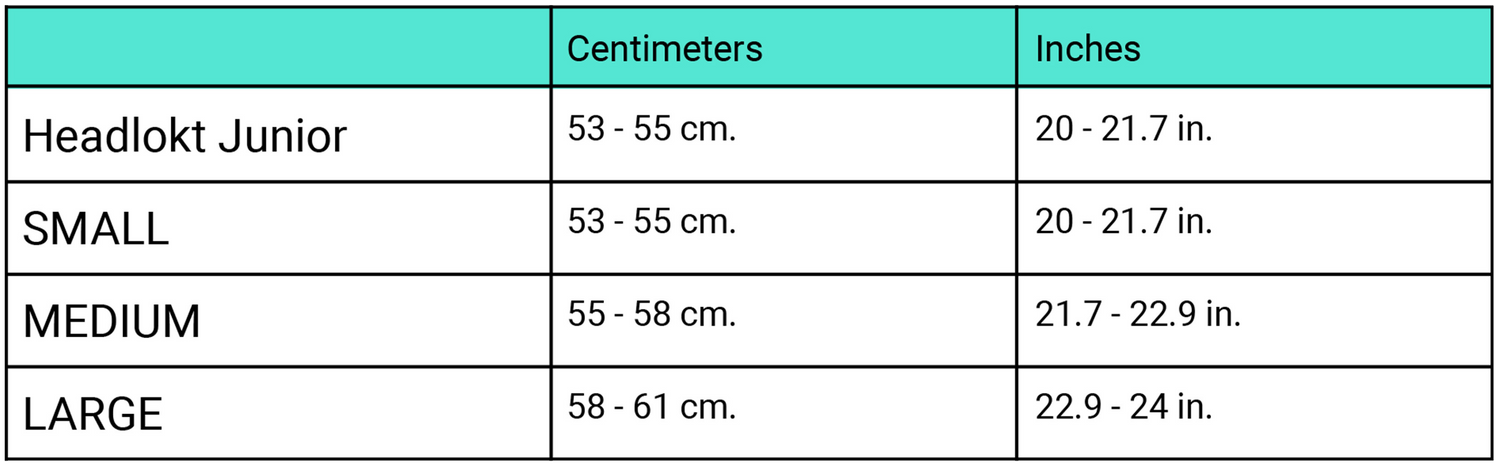 Headlokt Helmet Size Table